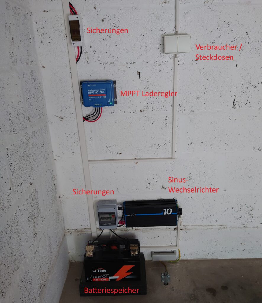 Komponente einer PV Inselanlage